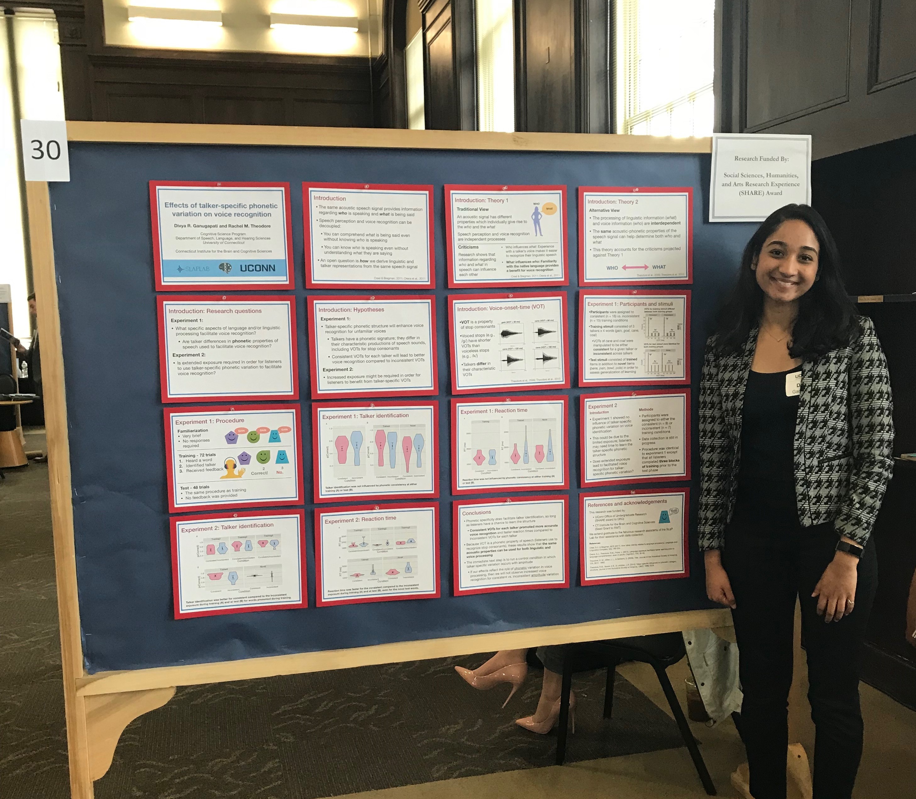 research presentation requirements