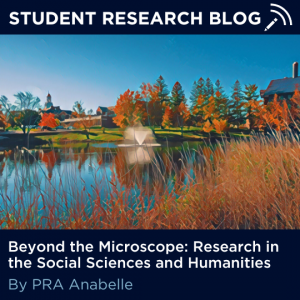 Student Research Blog. Beyond the Microscope: Research in the Social Sciences and Humanities. By PRA Anabelle.